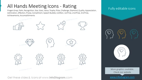 All Hands Meeting Icons - Rating