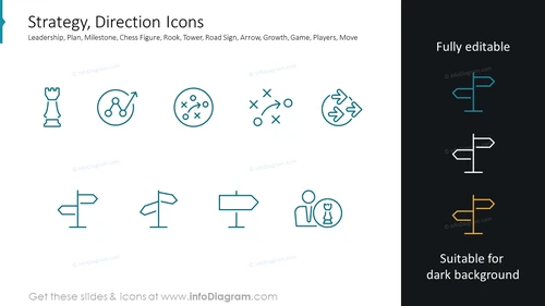 Strategy, Direction Icons