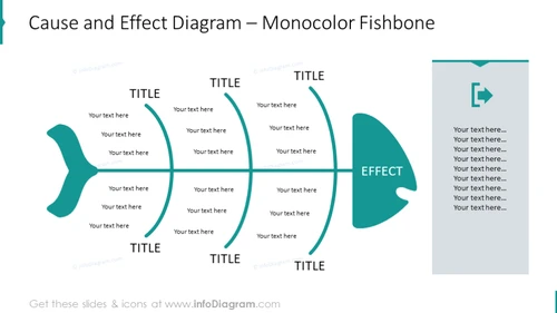 Monocolor fishbone diagram