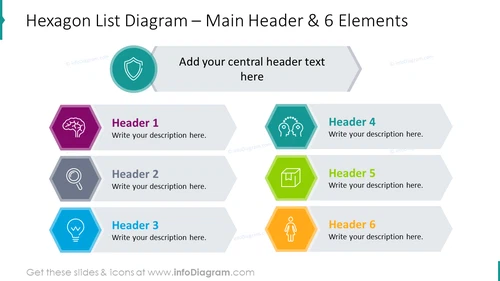 Hexagon list diagram with main header for 6 elements