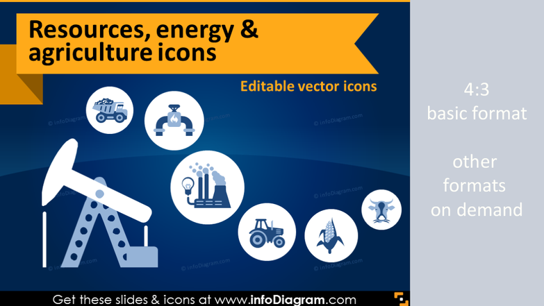 Industry icons: Resources, Energy, Agriculture sectors (flat PPT clipart)