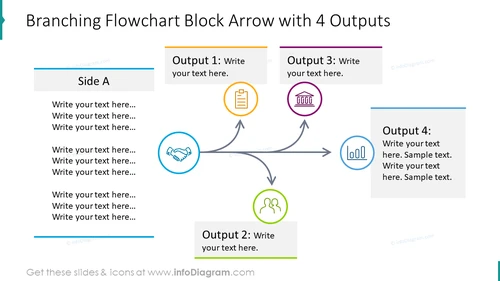 Branching flowchart block arrow with four outputs