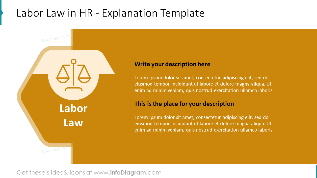 Labor Law in HR - Explanation Template