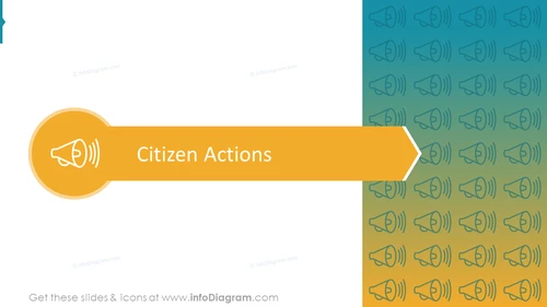 Citizen Actions Against Climate Change Section Slide
