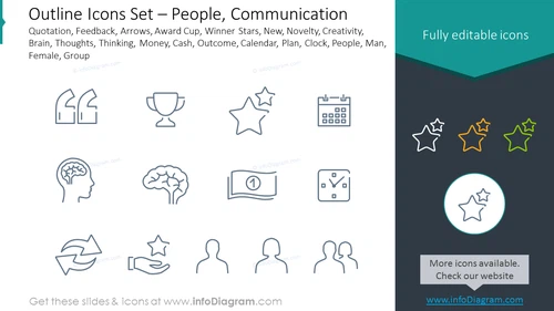 Outline style icons set: people, communication quotation
