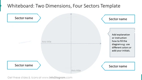 Whiteboard: two dimensions, four sectors template