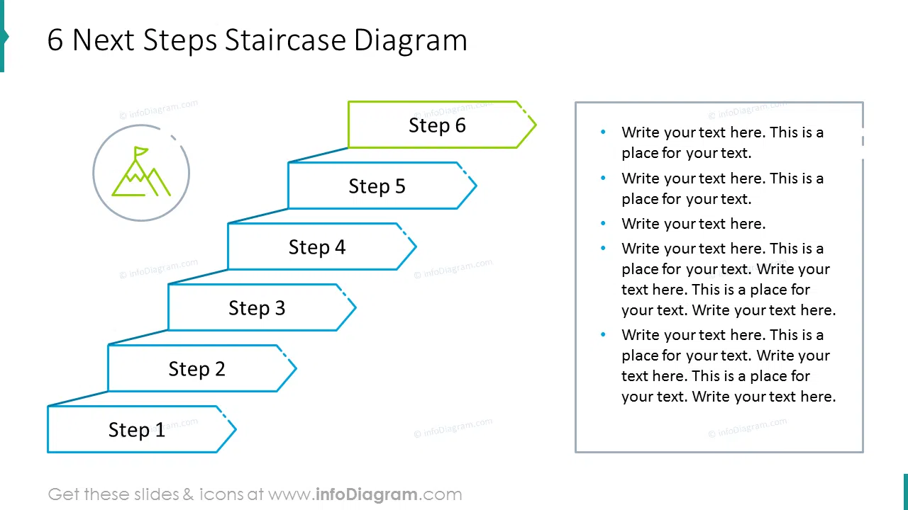 Six next steps staircase diagram