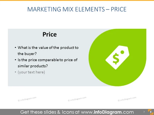 Marketing Mix Price PowerPoint Presentation