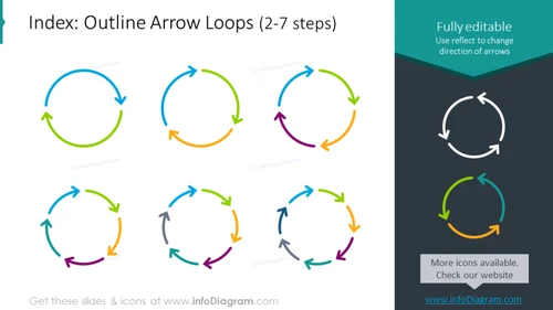 Outline arrow loops