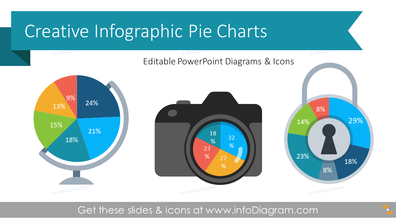 Creative Percentage Shares Pie Charts (PPT Template, data-driven)