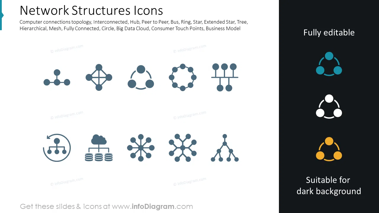 Network Structures Icons