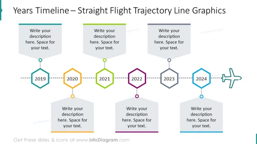 Yearly timeline shown with straight flight trajectory and text placeholder