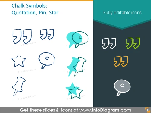 Example of the chalk symbols: quotation, pin, star