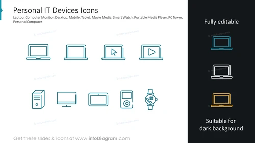Personal IT Devices Icons