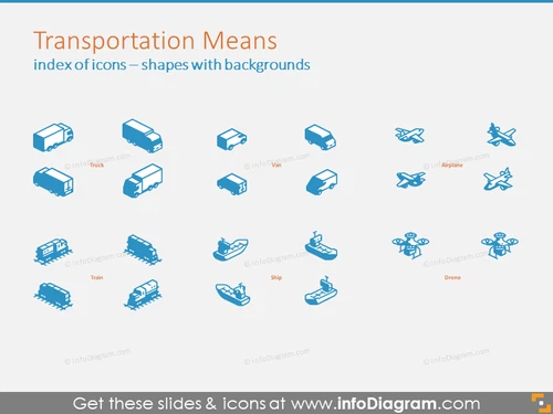 Example of Transportation Means 3D symbols with backgrounds