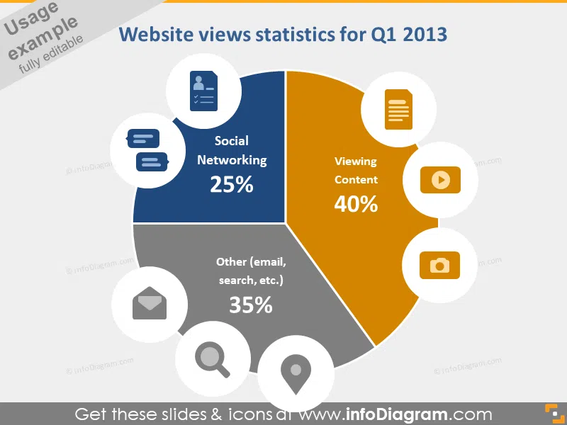 Website views statistics slide infographics powerpoint icons
