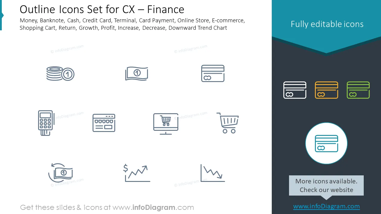 Outline Icons Set for CX – Finance