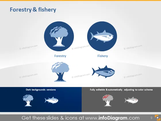 Forestry Fishery Agriculture symbol powerpoint clipart