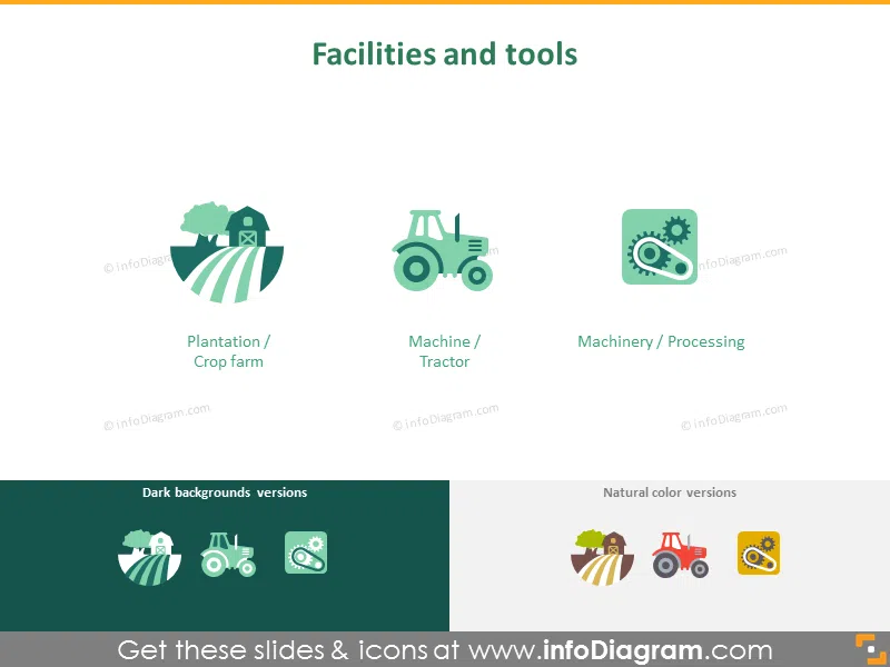 Crop cultivation, fruits, vegetables: facilities and tools