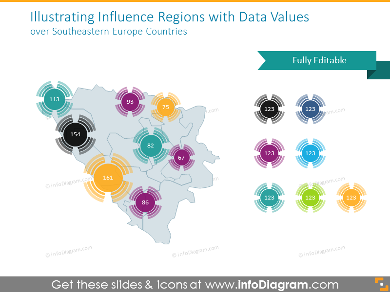 Influence Regions with Data Valuesover Southeastern Europe Countries