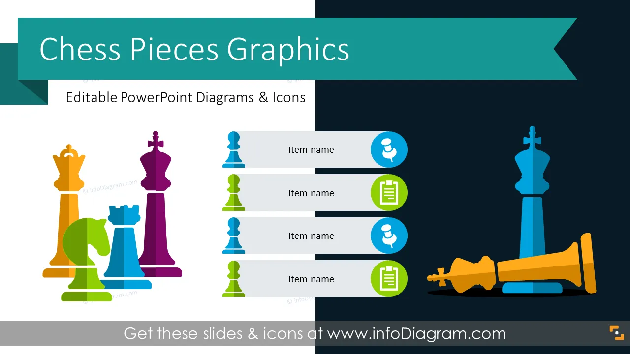 Chess board - diagram showing setting up layout