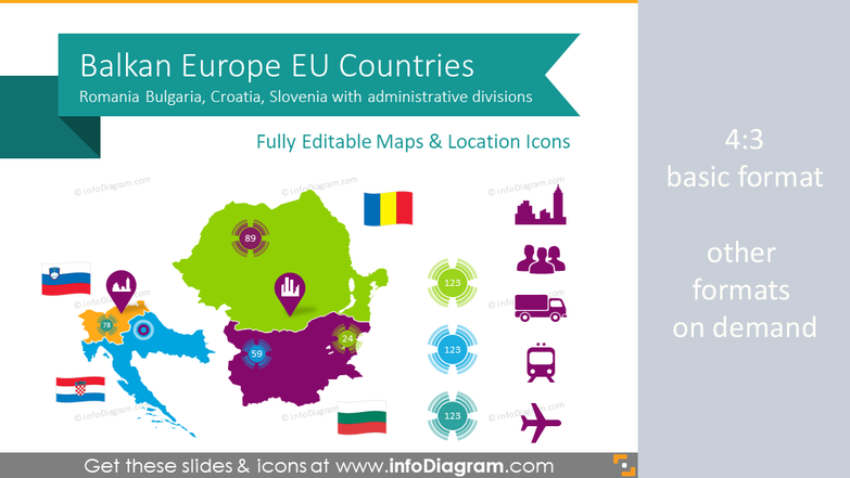 Balkan EU Maps with Administrative Regions (Romania, Bulgaria, Croatia, Slovenia PPT editable Maps)