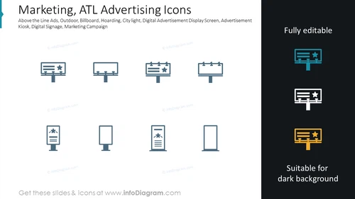 Marketing, ATL Advertising Icons