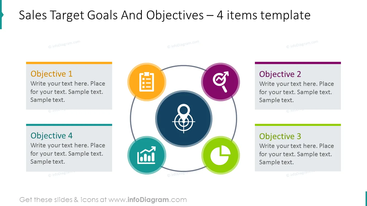 Sales target goals shown with four items colorful circle diagram 
