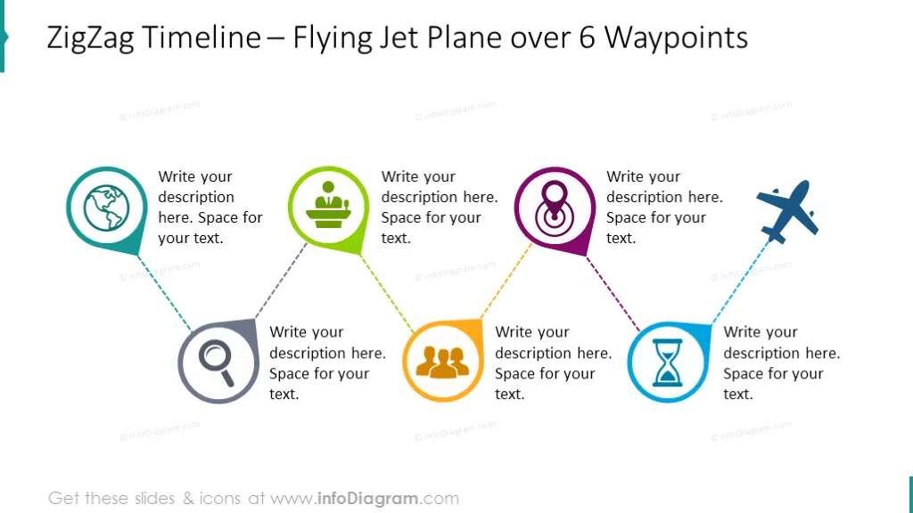 Flying jet plane timeline shown with flat icons and brief description