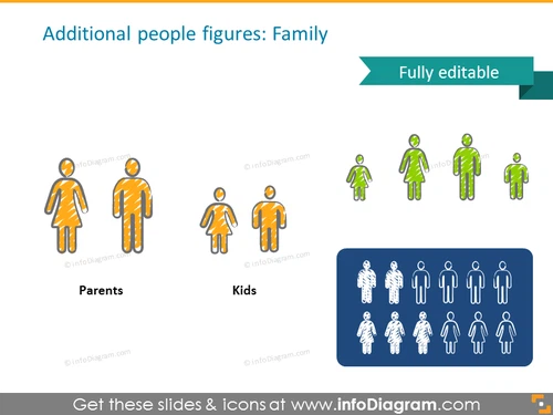  Additional people figures intended to illustrate family