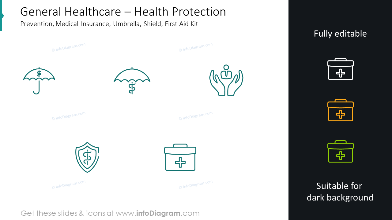 Health protection prevention slide: medical insurance, umbrella