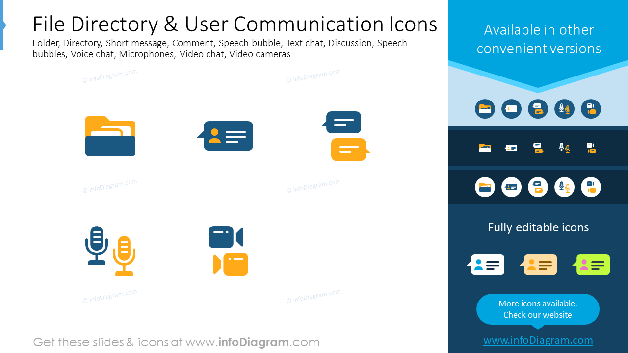 File directory, user communication icons: folder, directory, short message, comment