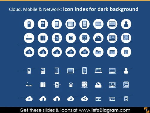 IT Cloud Mobile Network Devices icons PPTX dark blue background