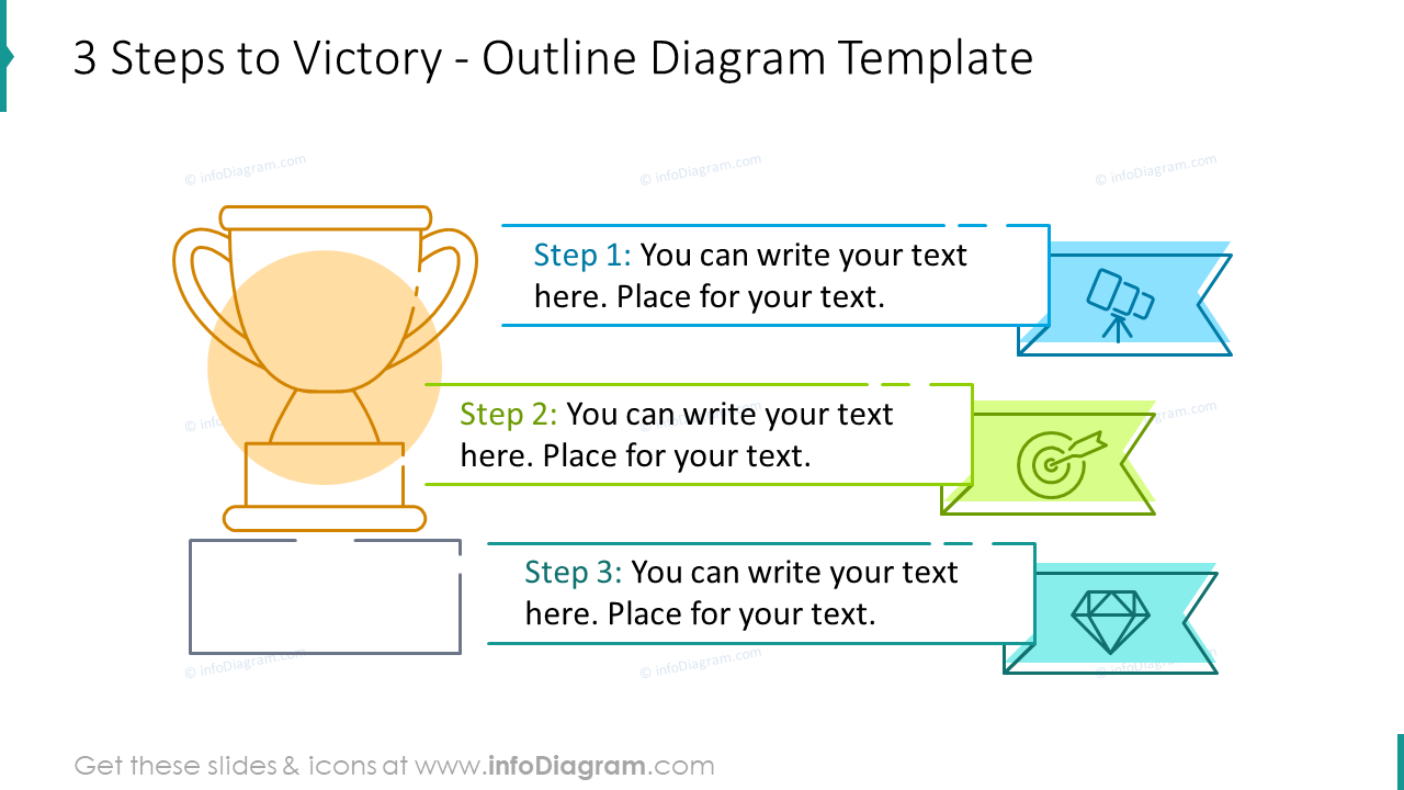 Outline diagram template showing three steps to victory 