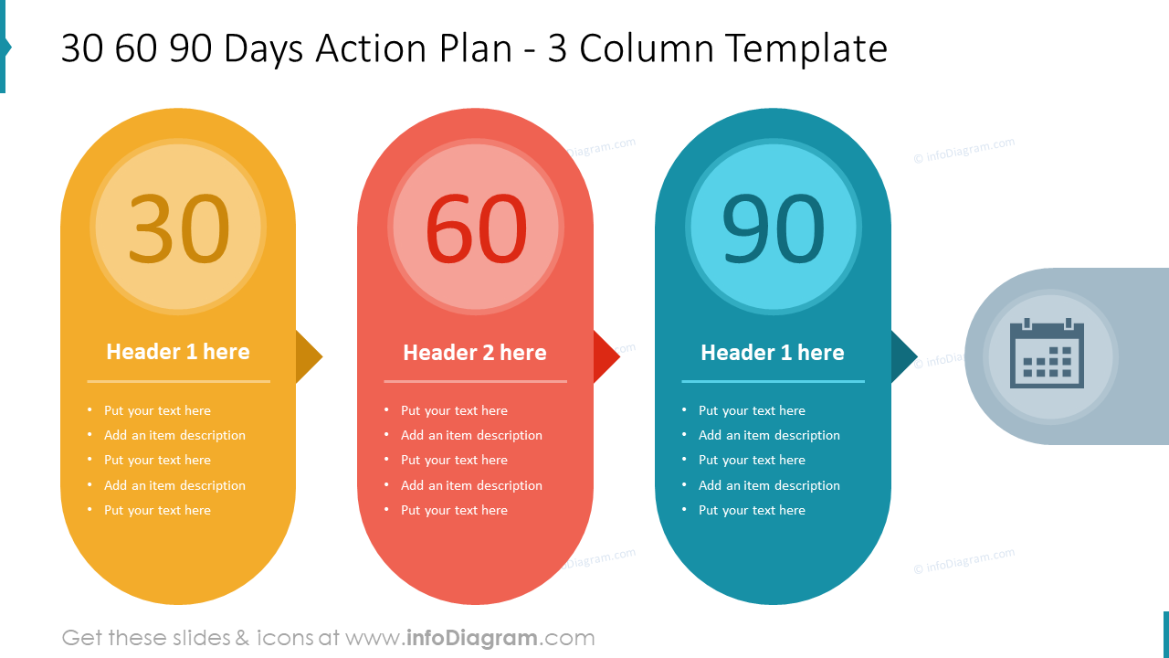 30 60 90 Days Action Plan - 3 Column Template