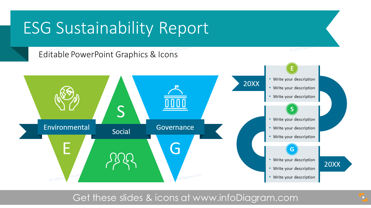 Esg Powerpoint Template Free Download