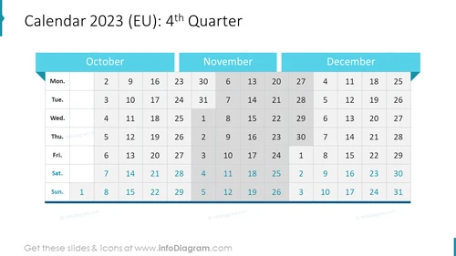 Calendar 2023 (EU): 4th Quarter
