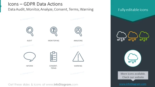 Data action outline symbols