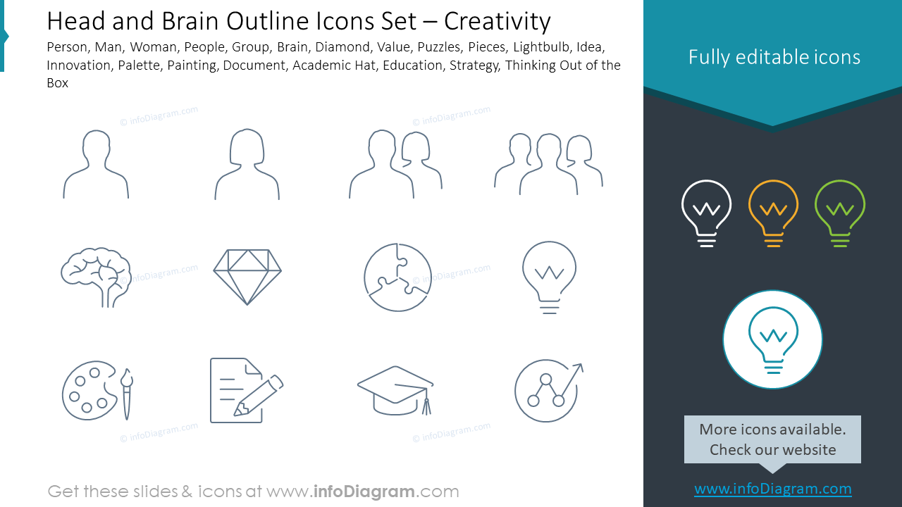 Head and Brain Outline Icons Set – Creativity