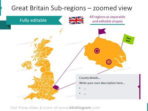 Great Britain sub-regions zoomed map with a text description
