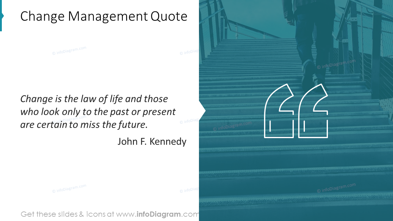 Change Management Quote
