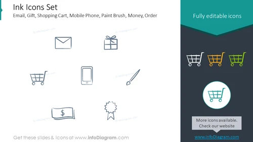 Ink Icons Set: email, gift, shopping cart, mobile phone