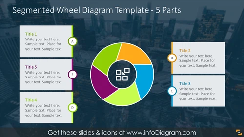 5 parts segmented wheel diagram with textholders