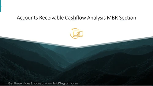 Accounts Receivable Cashflow Analysis MBR Section