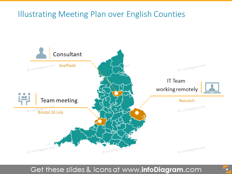 Example of the meeting plan over English counties