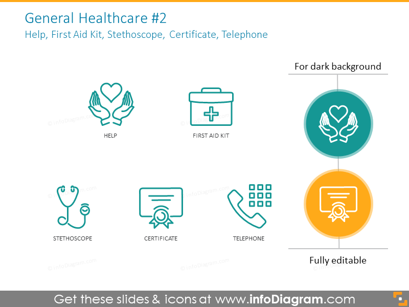Example of the general healthcare icons