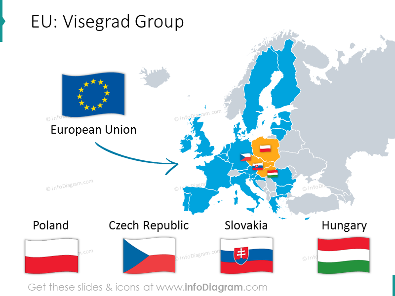 EU Visegrad group map: Poland, Czech Republic, Slovakia, Hungary