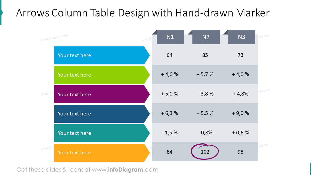 Arrows column table design with hand-drawn marker
