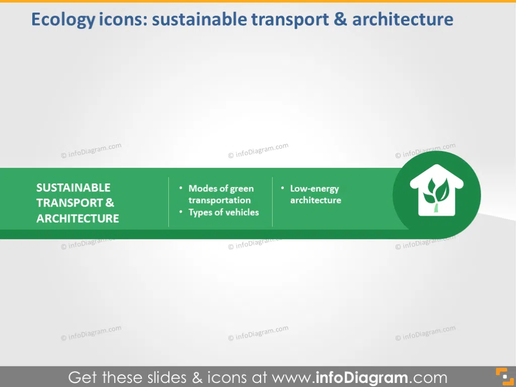 Ecology Icons for Sustainable Transport and Architecture