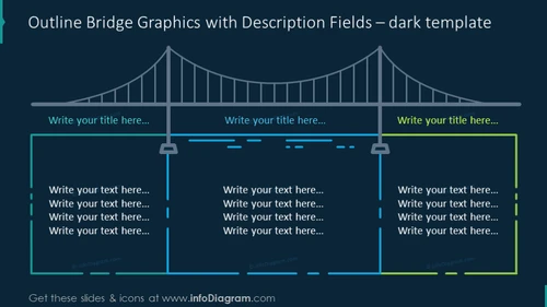 Three steps process shown with outline bridge on dark background